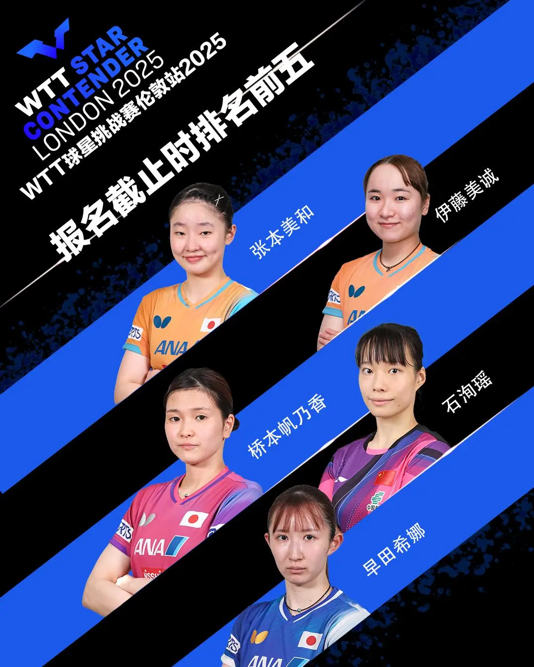 头号种子, 混双项目国, 张翔宇