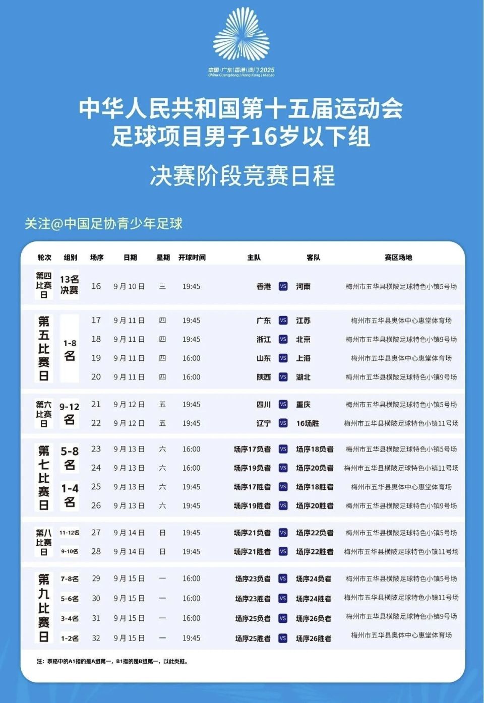 TVTQK, Oj, 他们的前途 TVTQK, Oj, 他们的前途