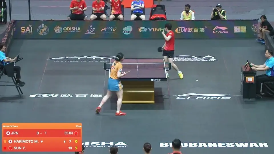 曼的组合, 中国夺冠, 对阵日本的 曼的组合, 中国夺冠, 对阵日本的