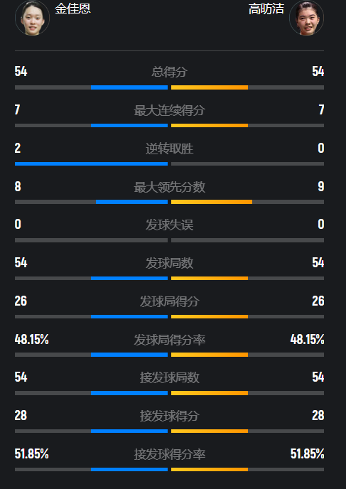 Xqa, WCHfd, waYCg Xqa, WCHfd, waYCg