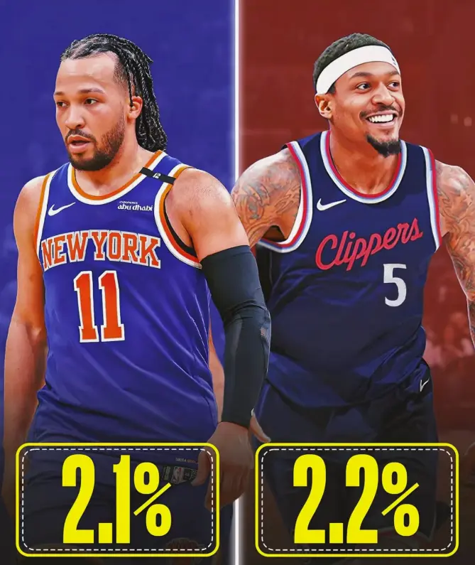 div, 如果我们结